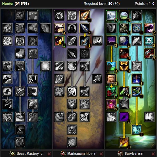 wow wotlk 3.3.5 addons
